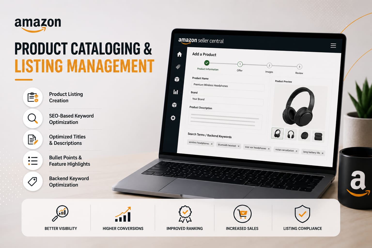 Product Cataloging & Listing Management